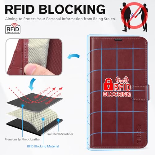 Image of TUCCH Case Wallet for iPhone 13 6.1 inch, Stand [RFID Blocking] [3 Card Holder] [TPU Shockproof Inner Shell], PU Leather Magnetic Protective Cover Compatible with iPhone 13 6.1 inch 2021, Dark Red