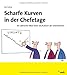 Produktbild Scharfe Kurven in der Chefetage
