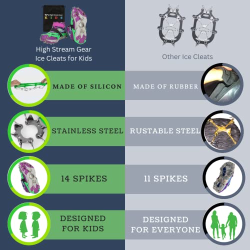 Kids Ice Cleats - Snow Crampons For Hiking Boots & Shoes With 14 Stainless Steel Spikes, Anti Slip Traction Grips For Boys And Girls, Microspikes For Hiking, Walking & Climbing On Snow (Small, Green) #TOP4