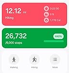 Review Image by Neil Taylor Neil Taylor