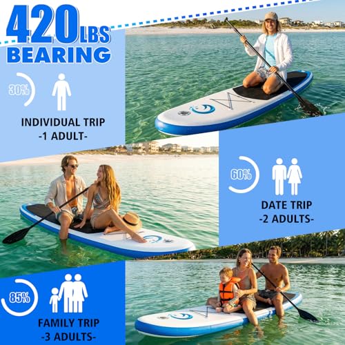 Image of FunWater 11' /10'6 inch Inflatable Stand Up Paddle Board with Premium SUP Paddleboard Accessories, Wide Stable Anti-Slip EVA Deck,Paddle Boards for Adults & Youth of All Skill Levels