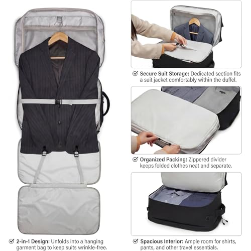 Image of seyfocnia Convertible Travel Garment Bag,Travel Backpack for Men & Women, Business Laptop Backpack, Carry On Luggage, Personal Item Travel Bag Suit Bag With Multi-Pockets, Black 18 inch