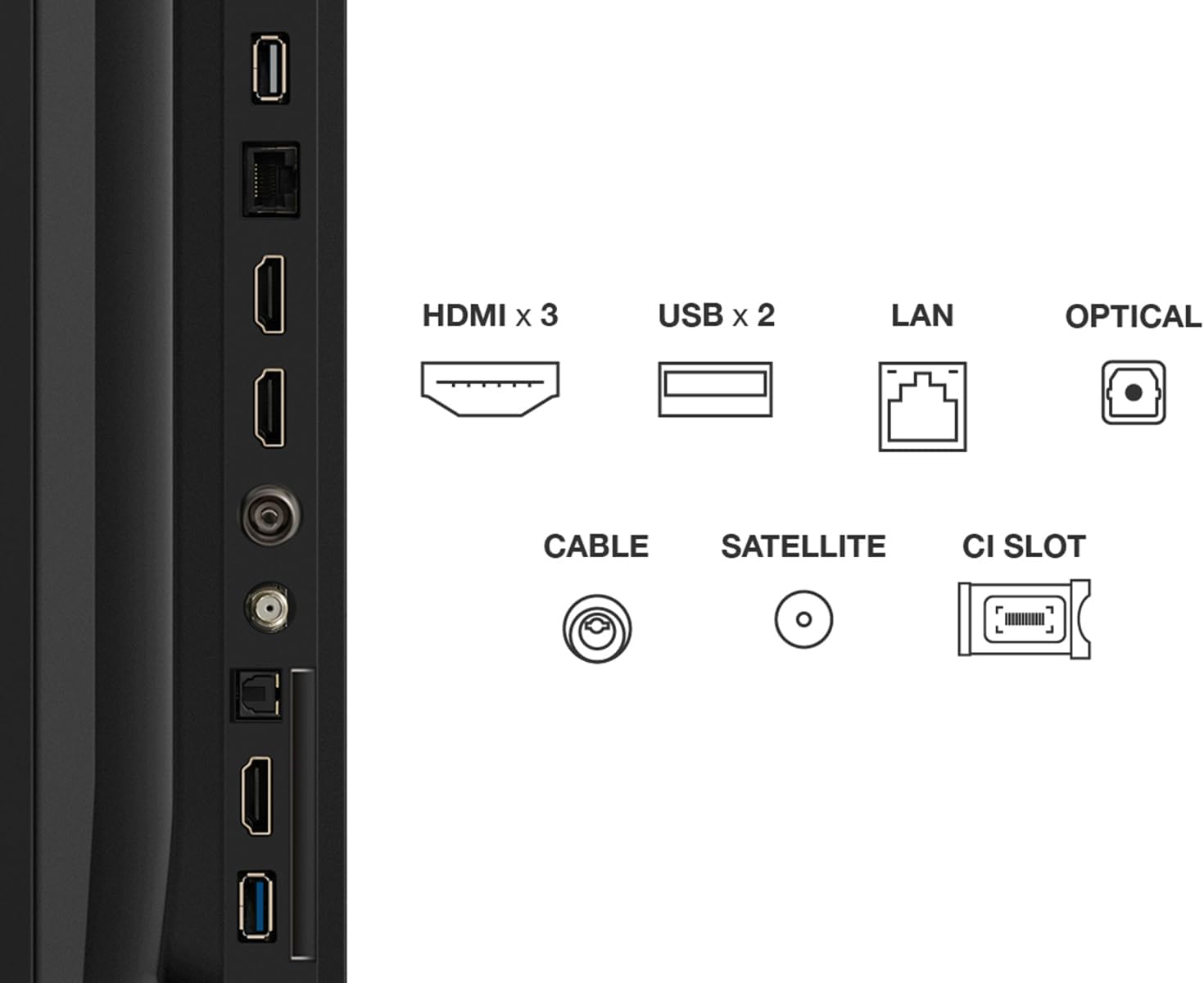 TCL 75T69C Energy Label showing F rating for SDR and G rating for HDR