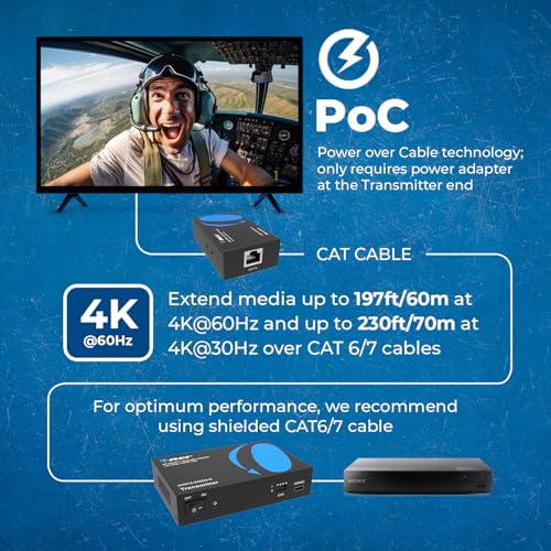 Répartiteur HDMI 1x2 4K pour diffuser votre décodeur sur deux TV - 6