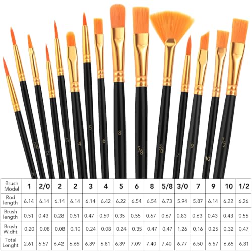 Image of AROIC Acrylic Paint Brush Set,100 packs /1500pcs Nylon Hair Paint Brushes