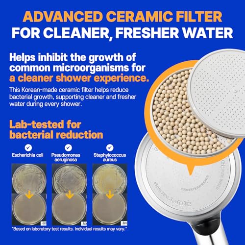 Regadera Premium con Filtro de Carbón Compuesto Diseñada con la Filosofía Coreana de Lujo para Belleza – Juego Individual de 1 Mes (Manguera, Soporte, Cinta de Teflón, Llave) (JNE300B-SET-SNG) miniatura 7