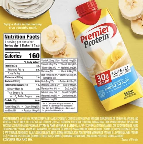 Proteínas, Imagen adicional