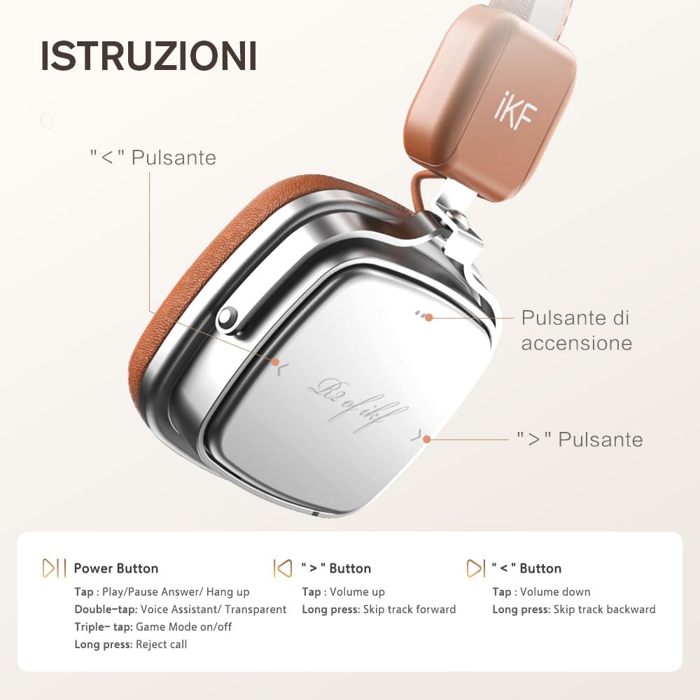 iKF R2 Cuffie Wireless retro, Over Ear Bluetooth, 60 ore di riproduzione, microfono integrato, isolamento acustico, ricarica rapida, leggero, design vintage sovraurale Throwback 80-90 (Nero)