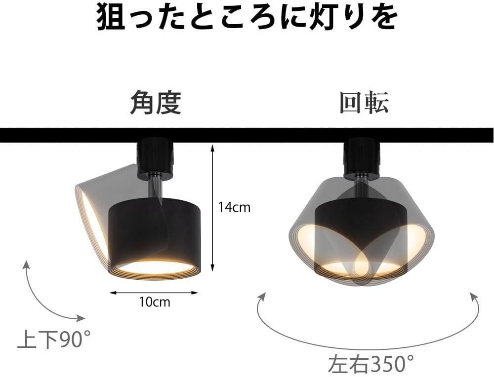植物育成ライト　サーキュレーター 91Wr5Y+9tWL._AC_UF894,