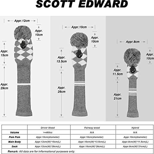image for Scott Edward Golf Club Head Covers Set of 4 Grey White Argyles, Acryli