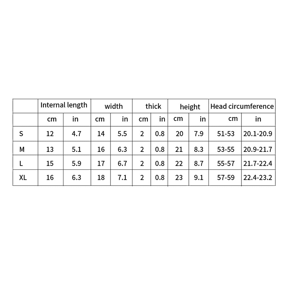 View 3