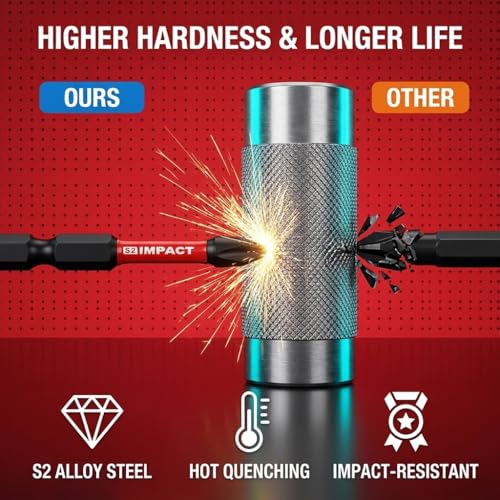 Image of Serplex 20PCS S2 Steel Screwdriver Bit Set with Storage Holder & Carabiner Magnetic Drill Bit Kit with Phillips, Torx, Square & Slotted Bits, Industrial Grade Driver Bits for Impact Drivers