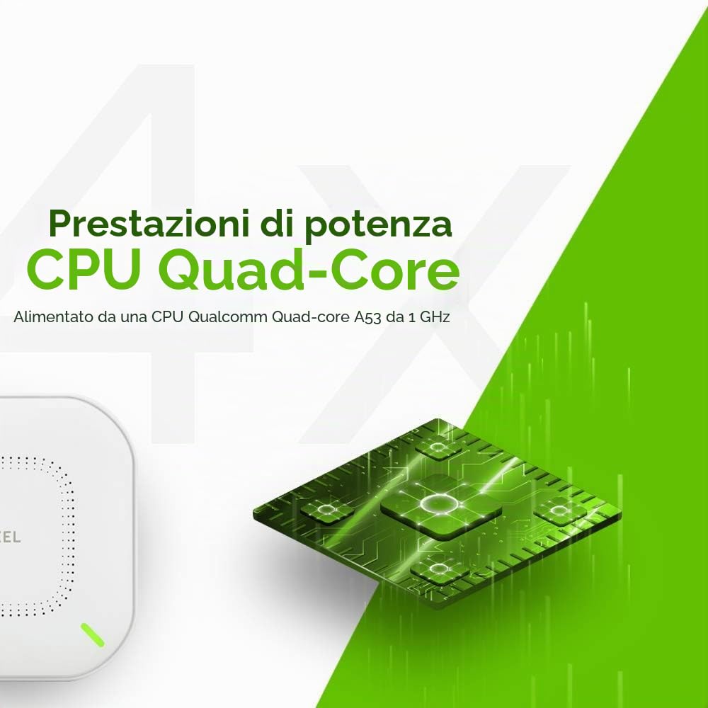 Zyxel Access Point Wireless True WiFi6 AX1800 (802.11ax Dual Band), 1,77 Gbps con CPU Quad Core e doppia antenna 2x2 MU-MIMO, gestibile tramite Nebula APP/Cloud o Standalone [NWA110AX]