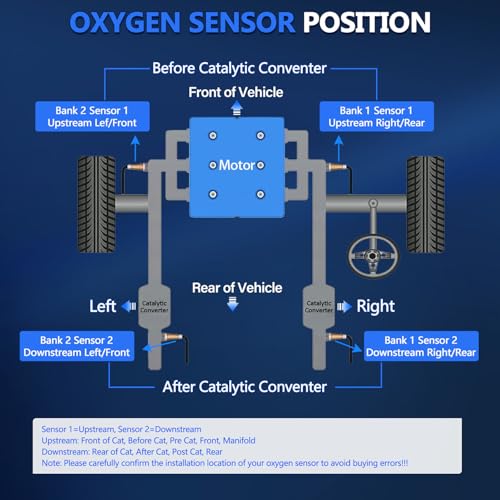 Sensor de oxígeno para Ford y Lincoln 2013-2015 miniatura 7