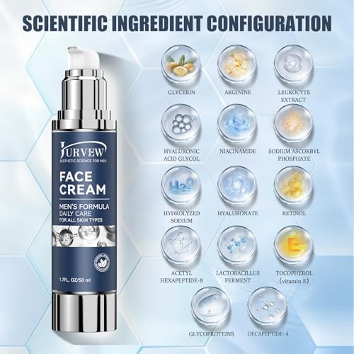 6-in-1 Face Cream for Men - Anti-Aging Moisturizer with Hyaluronic Acid & Niacinamide, Reduces Wrinkles, Dark Spots, Under Eye Bags, For Dry Skin, Daily Hydrating Face & Eye Treatment (1.7 Oz) - Image 4