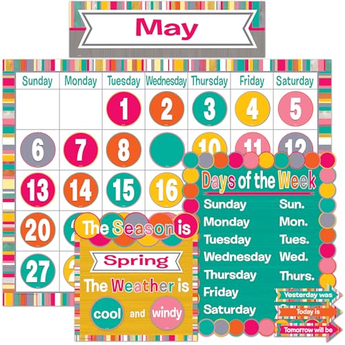 Teacher Created Resources (2685) Tropical Punch Calendar Bulletin Board