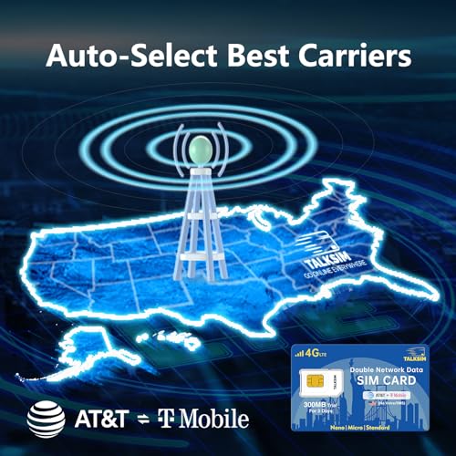 Talksim Prepaid 4G Lte Cellular Sim Card Support At&T thumb #3