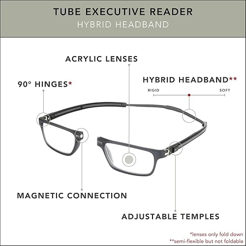 Miniatura 7 de Clic Lentes de lectura magnéticos, lectores de computadora, lentes reemplazables, patillas ajustables, tubo ejecutivo (gris mate, aumento de 1.75)
