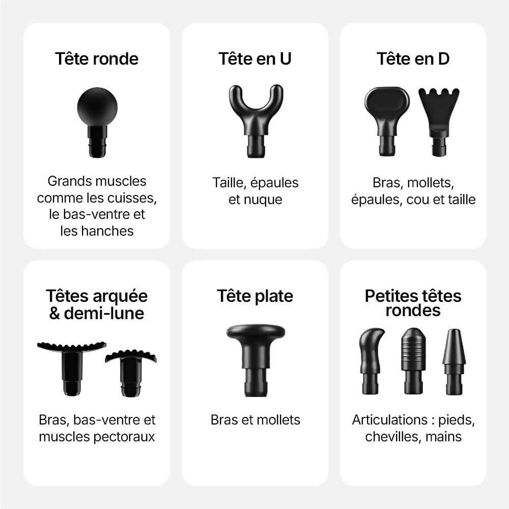 Pistolet de massage V1 Pro – Technologie profonde à 3 600 impulsions/min, 30 niveaux réglables et 10 embouts pro pour un soulagement musculaire complet Pistolet de Massage
