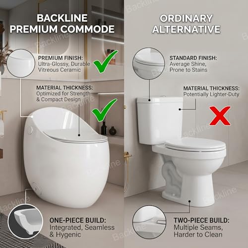 Image of Backline P-Trap Commode Toilet /Western commode /Water Closet With In-build 5L Tank & UF Soft Closing Toilet Seat - P Trap Outlet Is From Wall (White) (7 Years Color Warranty)