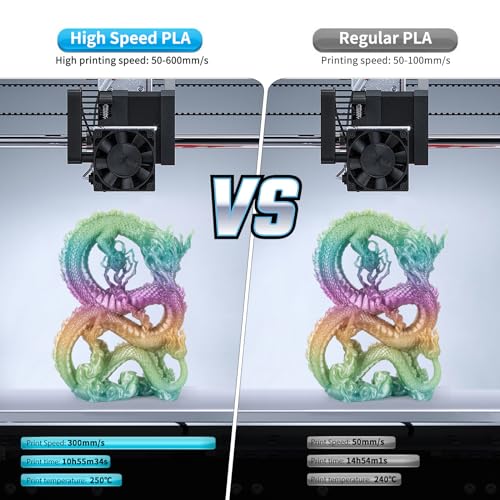 Image of IEMAI Clear Rainbow PETG Filament 1.75mm 1kg, Fast Color Change Gradient 3D Printer Filament with Glossy Transparent Finish for Lampshades, Home Decor & DIY Models