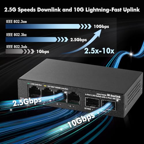 Image of MokerLink 4 Port 2.5G Ethernet Switch with 2x10G SFP+ Slot, 4x2.5G Base-T Ports Compatible with 100 /1000Mbps, Mini Size, Metal Unmanaged Fanless Network Switch