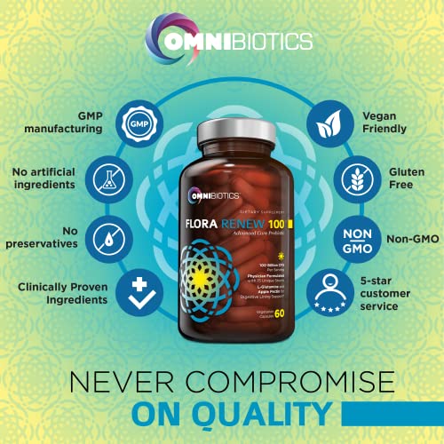 Probiotics 100 Billion Cfu | Clinical Strength Probiotics For Women, Probiotics For Men | 15 Strain Probiotic Supplement With Delayed Release Capsules (Drcaps) Plus Prebiotics And L-Glutamine #TOP3