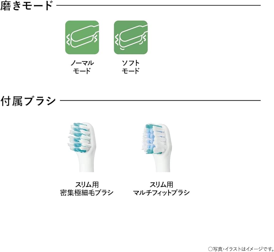 Panasonic EW-DM63 電動歯ブラシ本体 Amazon.co.jp: パナソニック 電動歯ブラシ ドルツ スリム