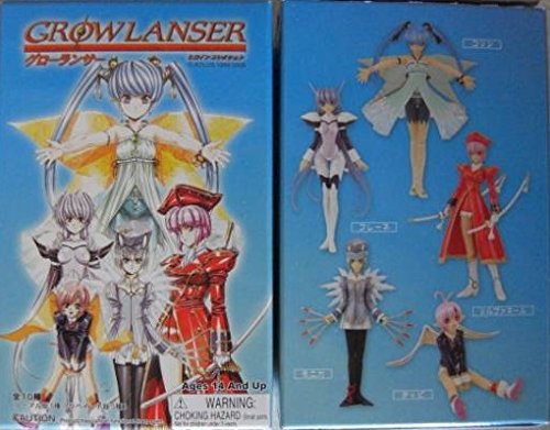 ☆美品☆グローランサーコレクション Amazon | グローランサー ヒロインコレクション ティピ リペイント版