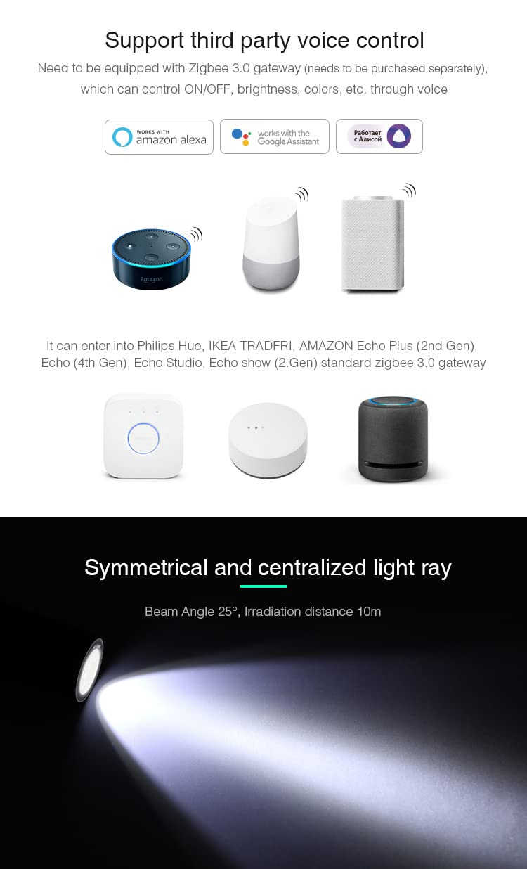 Miboxer Tradfri Echo Dot Zigbee Temperature MiBoxer Zigbee RGB+CCT LED