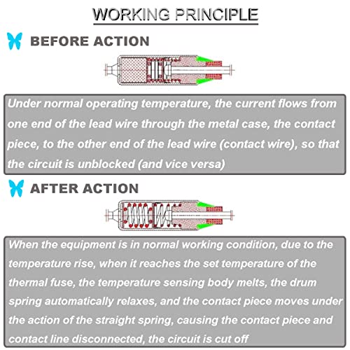 10 pcs sf169e sefuse 10a 250v metal thermal cutoffs thermal fuse 172 degree with gt-1 crimp terminal silicone fiberglass sleeving for household electrical appliances