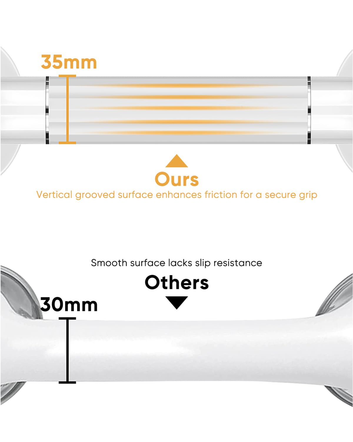 4-Pack 13 Inch Grab Bars for Bathtubs and Showers, Anti-Slip Safety Hand Rail Griffstangen für das Bad Support Bar for Handicap, Elderly, and Pregnant Women
