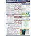 2026 Florida State and Federal Labor Law Poster - English Version - OSHA Workplace Compliant - Mandatory Regulations Posting for Employees - All in One Required Compliance Posting 17