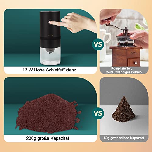 IVEOPPE Molinillo de café eléctrico y de especias, grado de molido ajustable con tapa de seguridad, granos de café… - Imagen 4