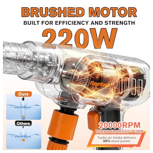 Cordless 900PSI Portable Pressure Washer