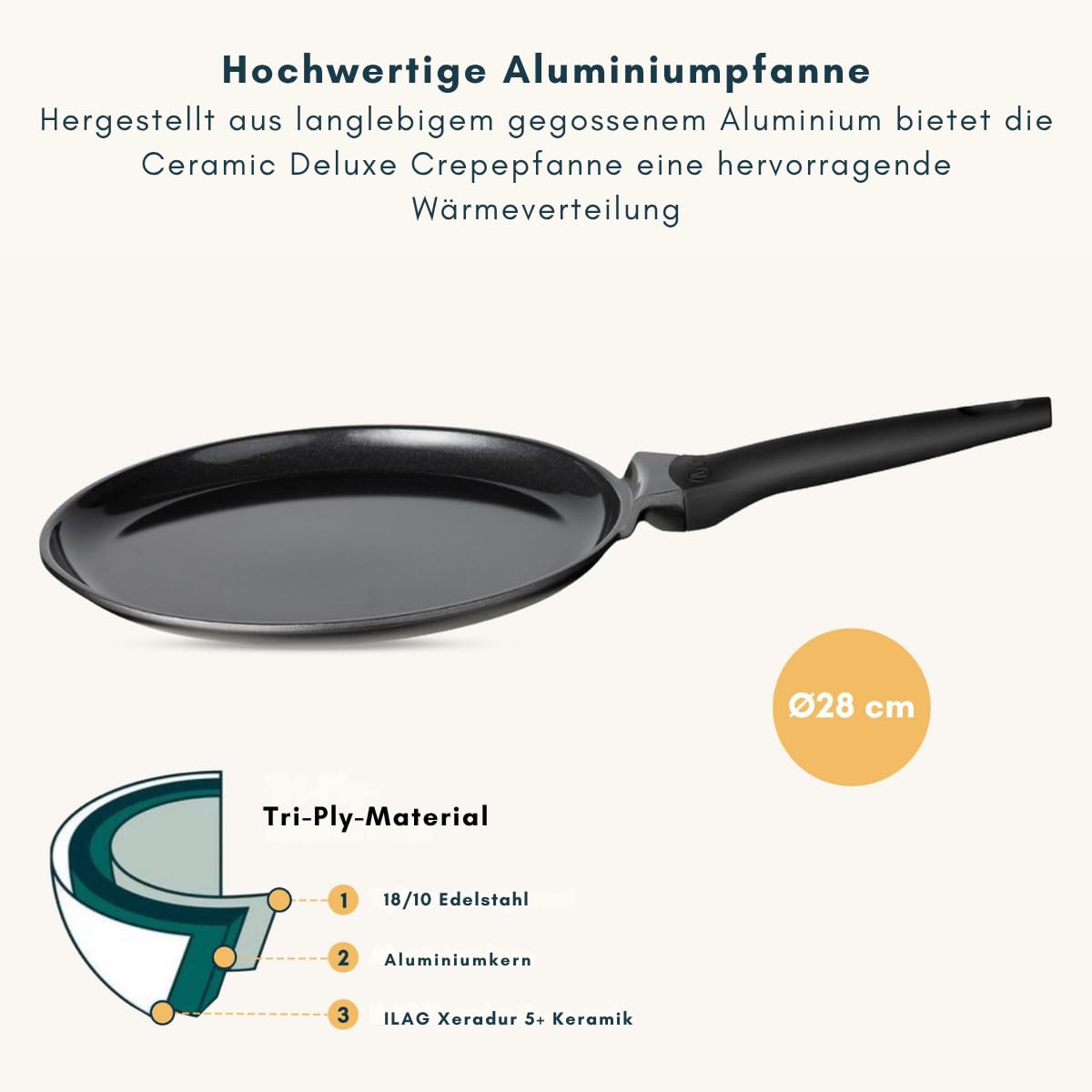 Sola Crepepfanne/Pfanne für Crêpes Ceramic Deluxe ø 28 cm - Induktionsgeeignet - Keramische Antihaftbeschichtung