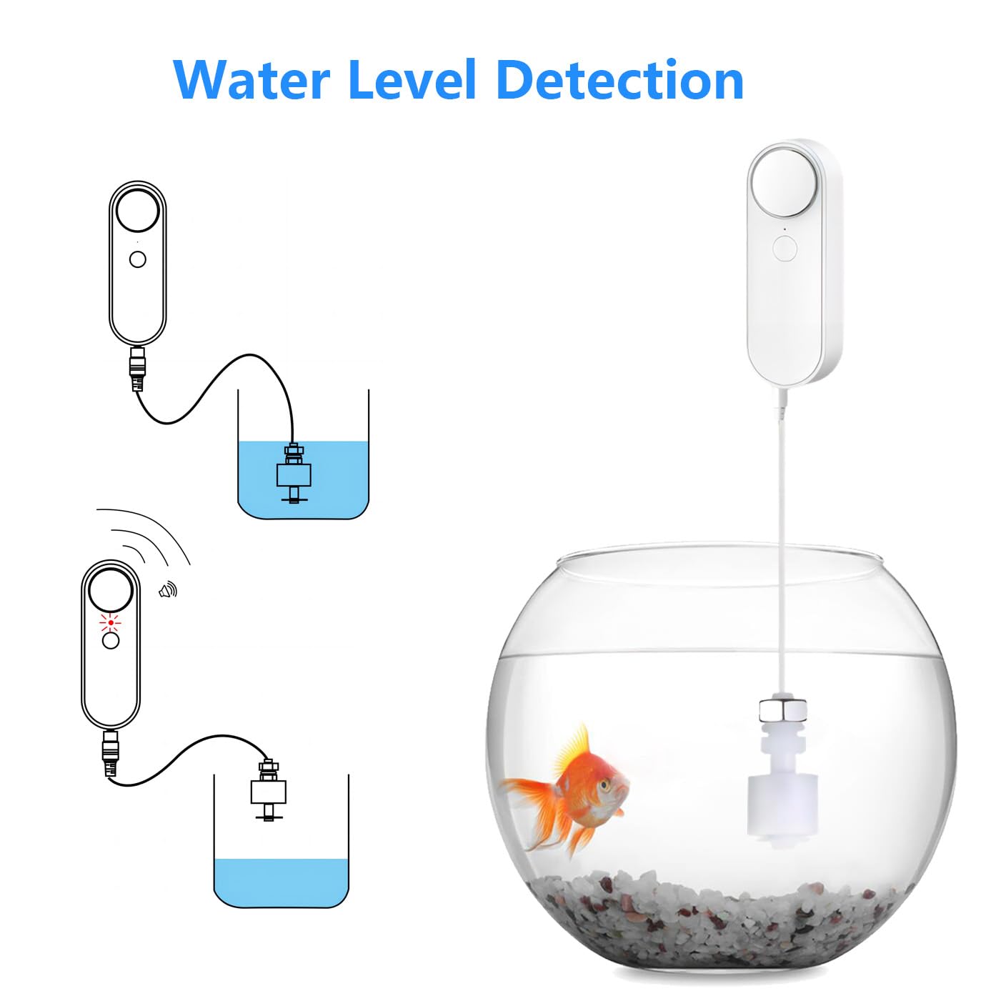 Mengshen WiFi Detektor wycieku wody i poziomu wody, 2-w-1 Tuya Smart Alarm Głośny APP Monitoring alarmu z 6,5-stopową linią wykrywania do pływającego akwarium