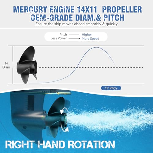 Image of 14x11 Pitch 48-77338A45 Upgrade Aluminium Boat Propeller for Mercury Outboard Motors 60 75 90 100 115 Hp,15 Spline Tooth,Hub Kits Included,Rh,14 x 11p