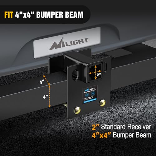 Image of Nilight RV Bumper Hitch Receiver Fits for 4 inch X 4 inch Square RV Rear Bumpers 2 inch Receiver 3500 LBS Capacity Bolt-On Heavy Duty Steel for Camper Bike Racks Cargo Carriers