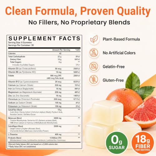 Esffchit GLP-1 Fiber Gummies