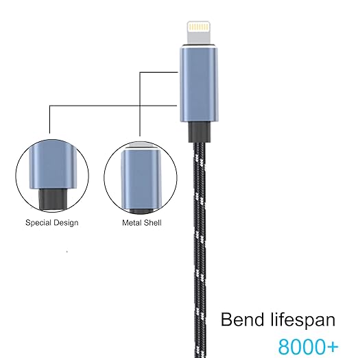 Cable Adaptador Lightning a 2x Jack 6.35mm TS Mono Splitter 6.6ft DCNETWORK miniatura 7