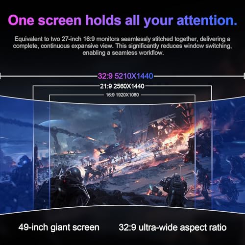 Image of 49 inch Ultra-Wide Curved Gaming Monitor 165Hz, 5K (5120x1440) Resolution,1500R 1ms Fast Response, FreeSync, 125% sRGB HDR Color Display, 2*HDMI & 2*DP, VESA Mount Compatible (R49BVR Raptor)