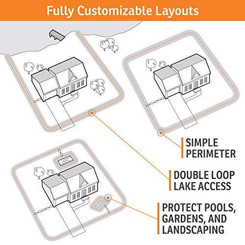 SportDog Brand In-Ground Fence Systems – from the Parent Company of Invisible Fence Brand – Underground Wire Electric Fence – Tone, Vibration, & Static – 100 Acre Capability – Remote Trainer Option, Containment System