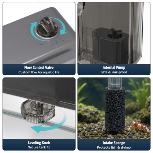 Image of HOB Aquarium Filter, Small Fish Tank Filter for Up to 5 Gallon Tanks, Adjustable Flow, Quiet Operation