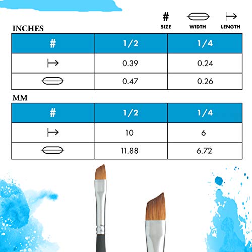 Image of Princeton Aqua Elite, Series 4850, Synthetic Kolinsky Watercolor Paint Brush,Angle Shader, 1 /4 Inch