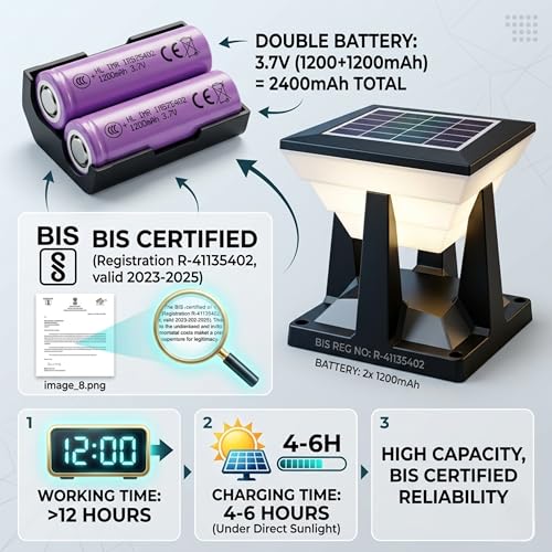 Image of FlashBold Premium IP65 Automatic Solar Lamp 10W