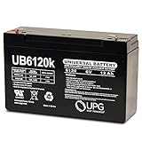 6V 12Ah SLA Replacement Battery for Streamlight Litebox SL40 Flashlights by UPSBatteryCenter
