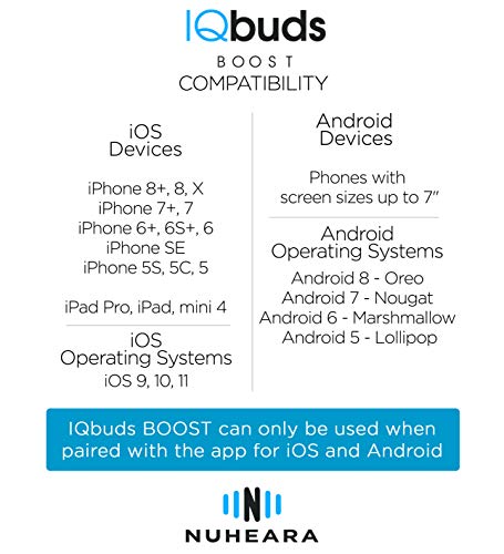 Nuheara IQbuds Boost Intelligent 