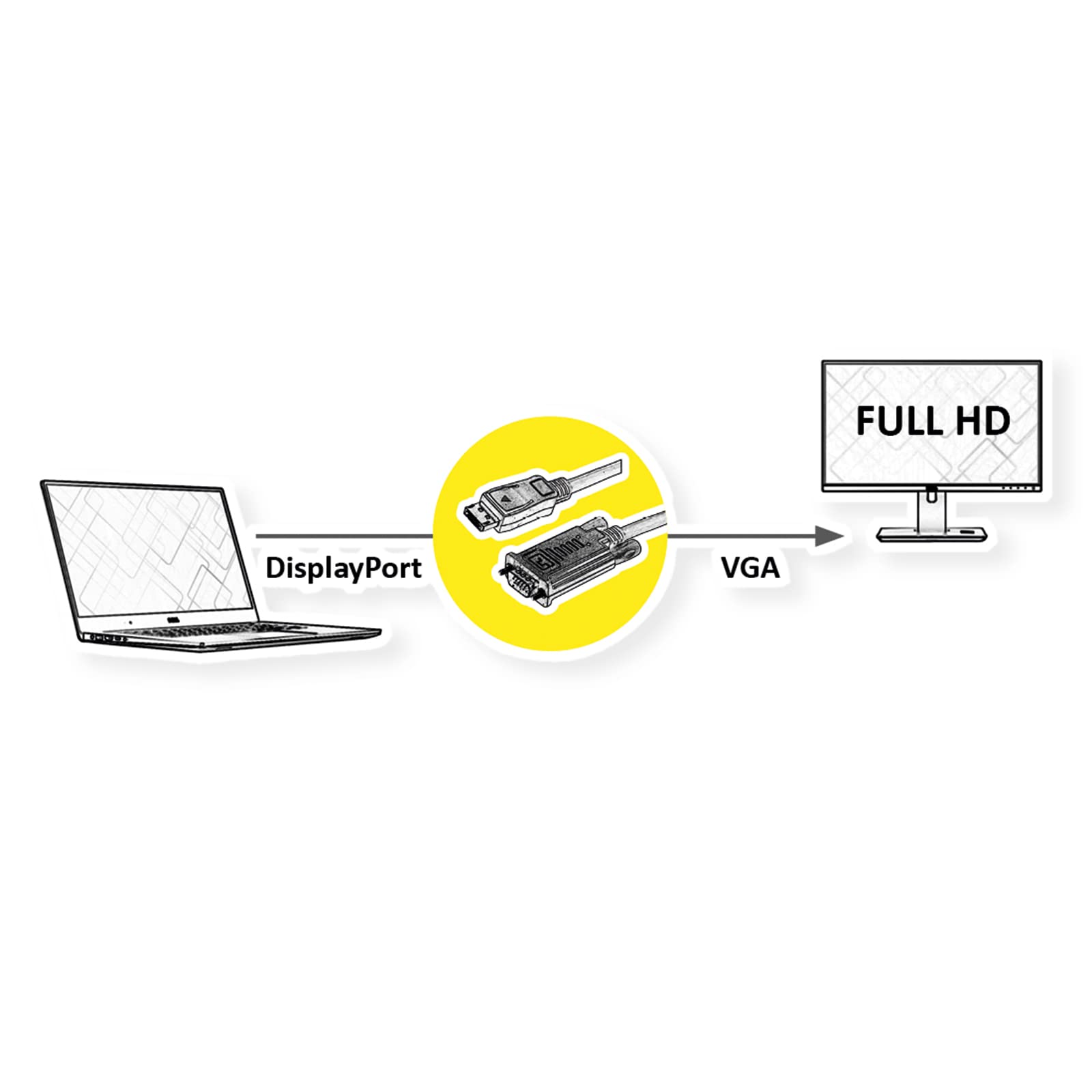 ROLINE Kabel DisplayPort-VGA, DP ST - VGA ST, czarny, 5 m