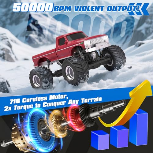 Image of [4WD Edition 1 /36 Scale Mini RC Crawler Car, Toys for Age 8-14 Old Birthday Gifts, Micro RC Truck 4x4 Small Cars with Off Road Full Proportional RTR 2.4GHz Remote - Red